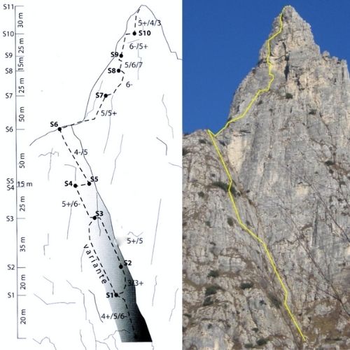 PASUBIO – CAMPANILE DI VAL FONTANA D'ORO
piano inclinato est e parete sud
via “ Balasso Brothers”
